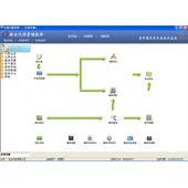 广州市新业软件有限公司